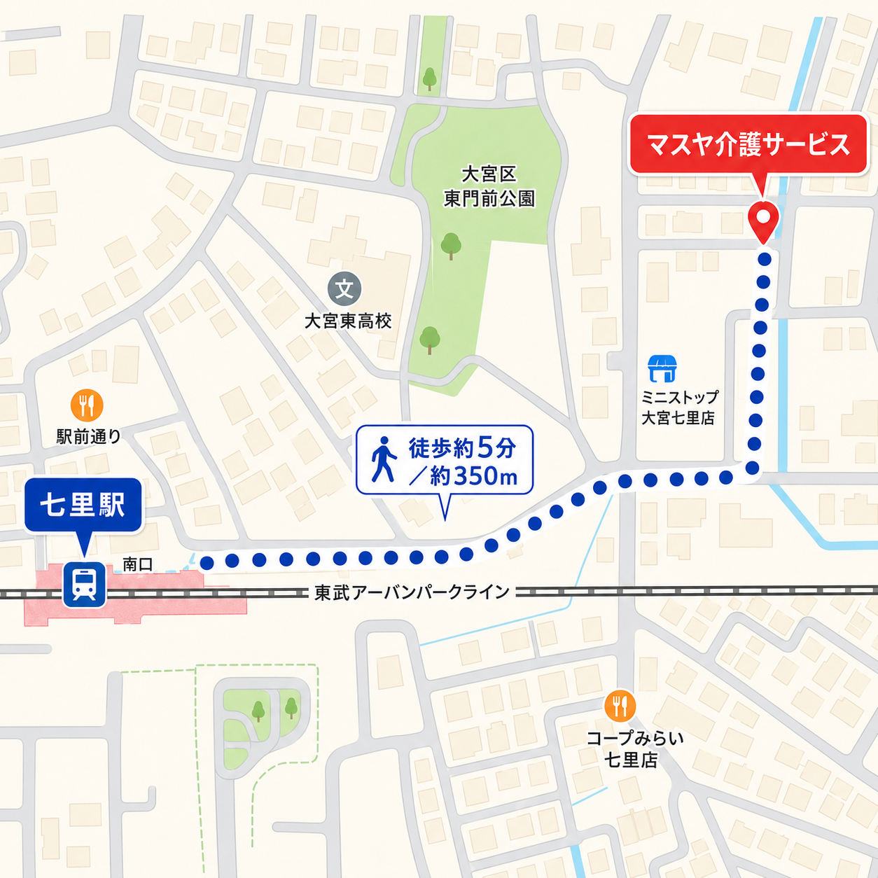 七里駅南口からマスヤ介護サービスまでの案内図。徒歩約5分、約350メートル